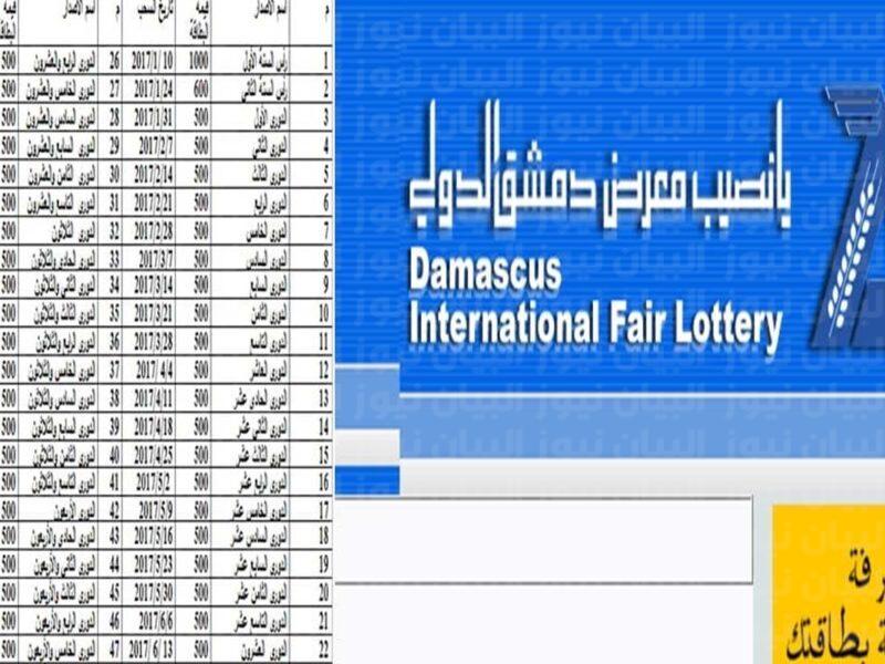 يانصيب معرض دمشق الدولي 2022 حسب الرقم
