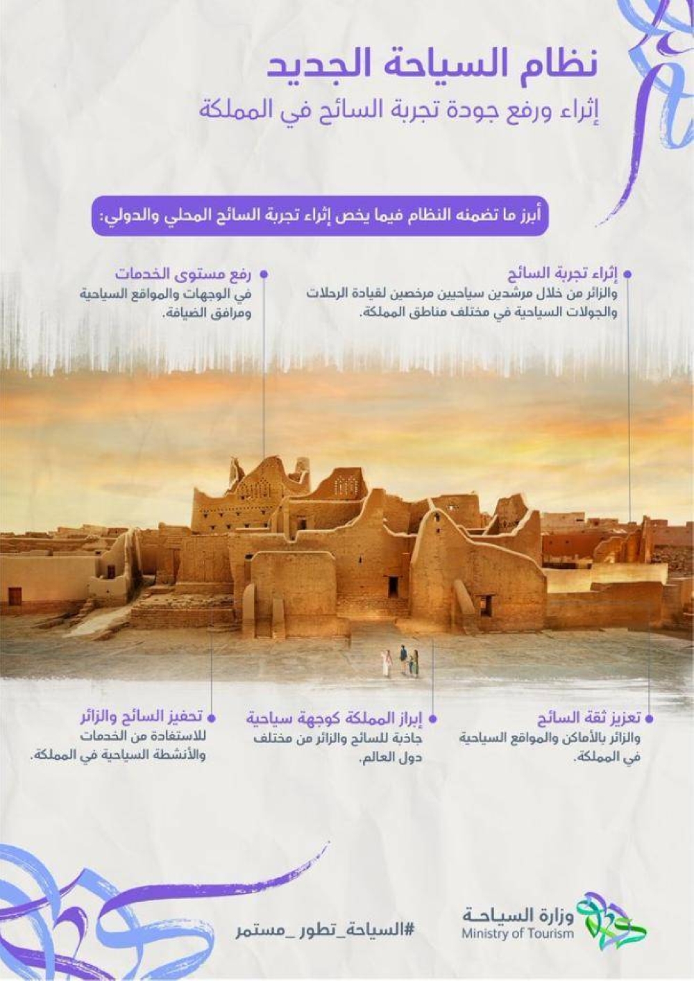ما هو نظام السياحة الجديد فى السعودية 1444